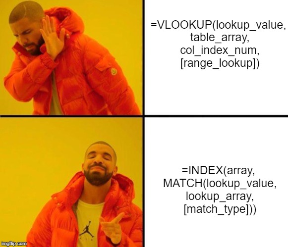 drake meme | =VLOOKUP(lookup_value, table_array, col_index_num, [range_lookup]); =INDEX(array, MATCH(lookup_value, lookup_array, [match_type])) | image tagged in drake meme | made w/ Imgflip meme maker