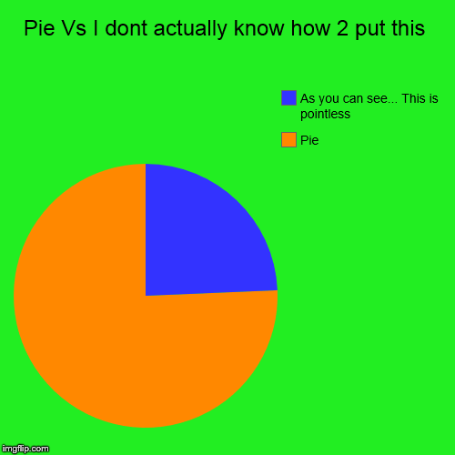 Pie Vs I dont actually know how 2 put this | Pie, As you can see... This is pointless | image tagged in funny,pie charts | made w/ Imgflip chart maker