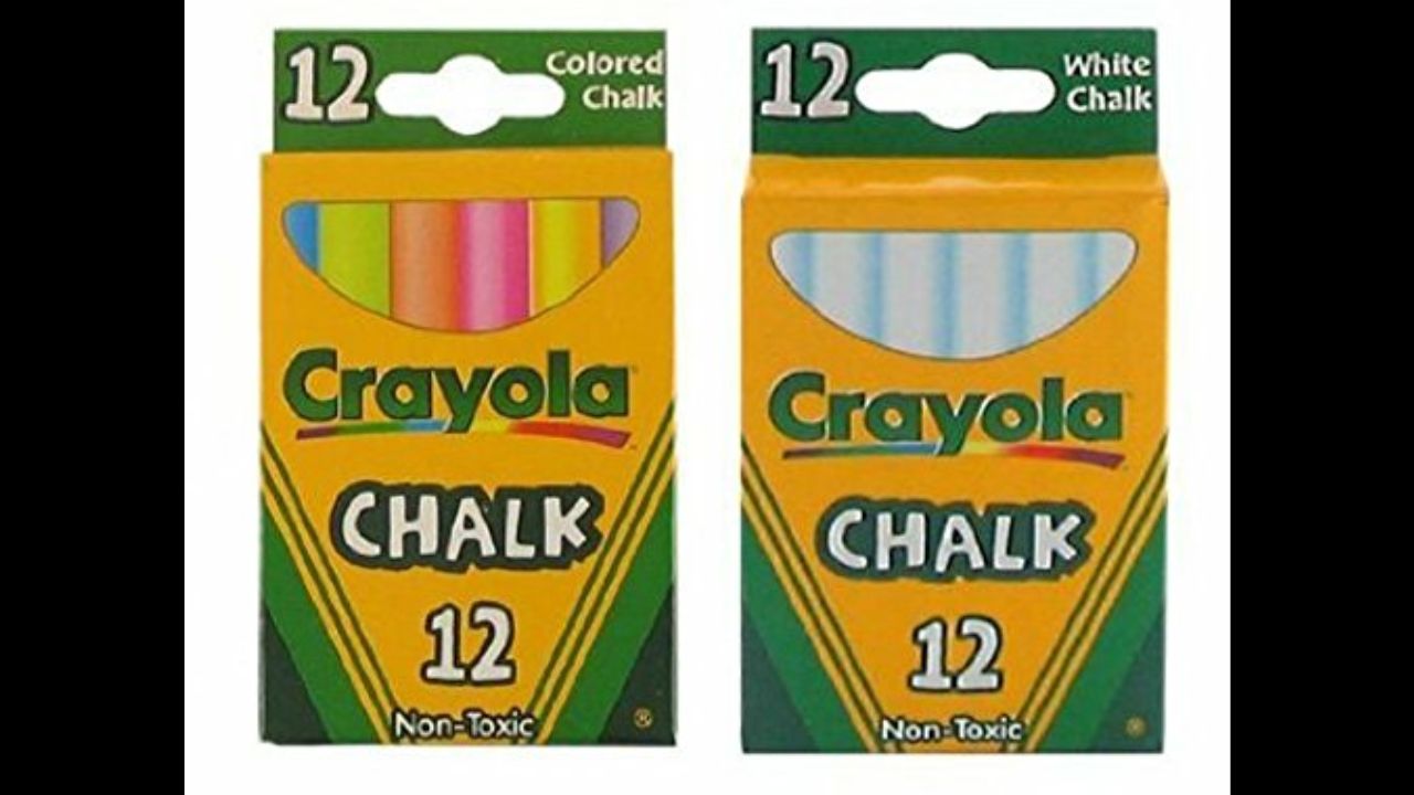 Chalk segregation Blank Meme Template