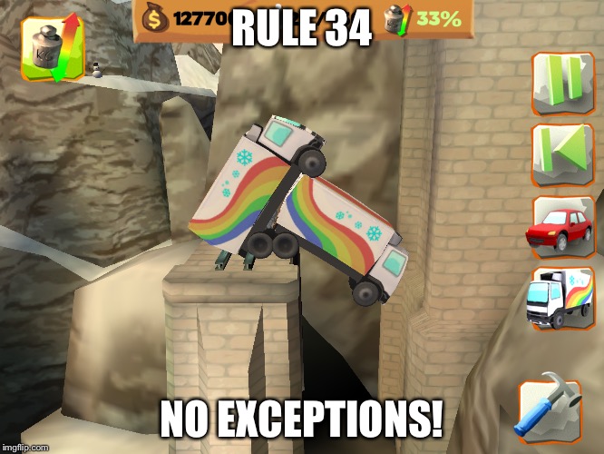 Rule 34 | RULE 34; NO EXCEPTIONS! | image tagged in rule 34 | made w/ Imgflip meme maker