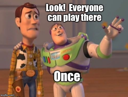 X, X Everywhere Meme | Look!  Everyone can play there Once | image tagged in memes,x x everywhere | made w/ Imgflip meme maker