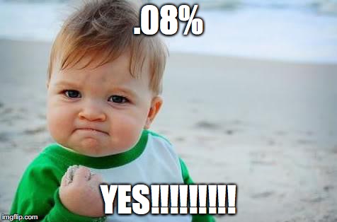 Fist pump baby | .08%; YES!!!!!!!!! | image tagged in fist pump baby | made w/ Imgflip meme maker
