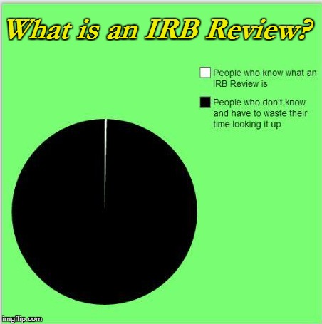 What is an IRB Review? | made w/ Imgflip meme maker