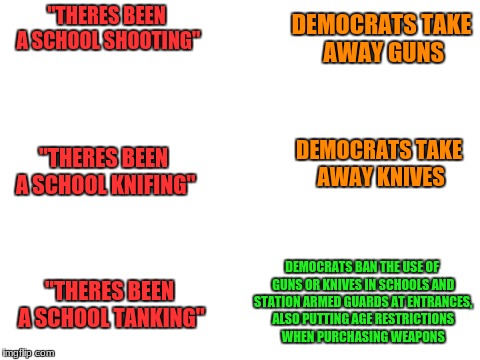 Gun rights | DEMOCRATS TAKE AWAY GUNS; "THERES BEEN A SCHOOL SHOOTING"; "THERES BEEN A SCHOOL KNIFING"; DEMOCRATS TAKE AWAY KNIVES; DEMOCRATS BAN THE USE OF GUNS OR KNIVES IN SCHOOLS AND STATION ARMED GUARDS AT ENTRANCES, ALSO PUTTING AGE RESTRICTIONS WHEN PURCHASING WEAPONS; "THERES BEEN A SCHOOL TANKING" | image tagged in blank white template,gun rights,school shooting,knives,tanks,memes | made w/ Imgflip meme maker