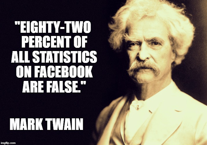 "EIGHTY-TWO PERCENT OF ALL STATISTICS ON FACEBOOK ARE FALSE."; MARK TWAIN | image tagged in mark twain | made w/ Imgflip meme maker