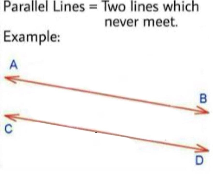 Parallel Lines Blank Meme Template