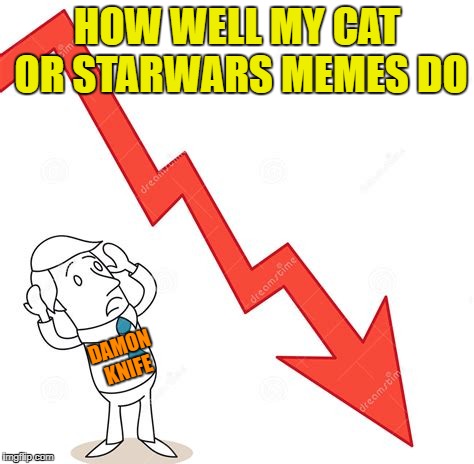 HOW WELL MY CAT OR STARWARS MEMES DO DAMON KNIFE | made w/ Imgflip meme maker