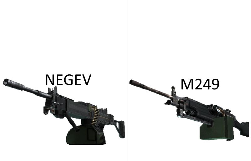 High Quality CS GO negev m249 Blank Meme Template