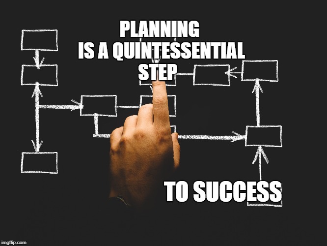 Quintessential steps | PLANNING IS A QUINTESSENTIAL STEP; TO SUCCESS | image tagged in sucess,motivation,inspirational,life,goals,planning | made w/ Imgflip meme maker