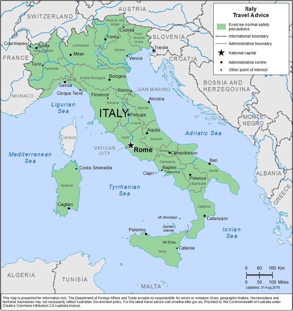 Italy Blank Meme Template