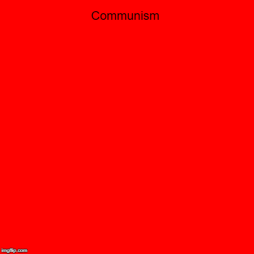 Communism | | image tagged in funny,pie charts | made w/ Imgflip chart maker