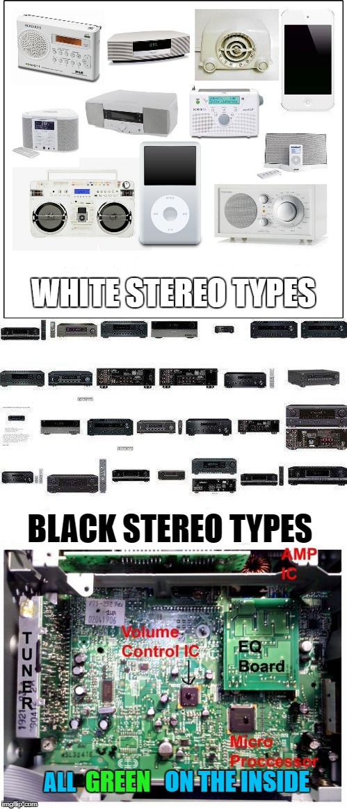 Let racism die already...it's the only thing keeping our world from being truly great! |  WHITE STEREO TYPES; BLACK STEREO TYPES; GREEN; ON THE INSIDE; ALL | image tagged in stereo types,memes,they're all the same,no racism,stereotypical | made w/ Imgflip meme maker