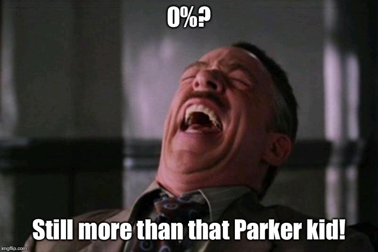 0%? Still more than that Parker kid! | made w/ Imgflip meme maker
