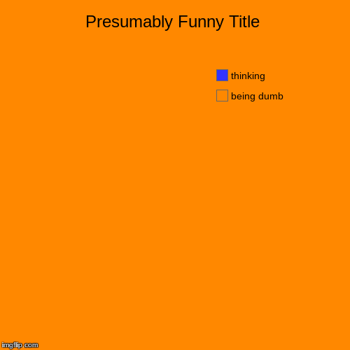 being dumb, thinking | image tagged in funny,pie charts | made w/ Imgflip chart maker