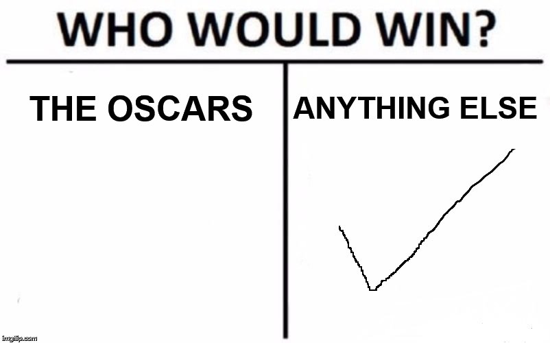 Who Would Win? Meme | THE OSCARS ANYTHING ELSE | image tagged in memes,who would win | made w/ Imgflip meme maker