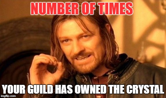 One Does Not Simply Meme | NUMBER OF TIMES; YOUR GUILD HAS OWNED THE CRYSTAL | image tagged in memes,one does not simply | made w/ Imgflip meme maker
