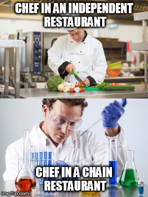 Choose wisely! | CHEF IN AN INDEPENDENT RESTAURANT; CHEF IN A CHAIN RESTAURANT | image tagged in think about it | made w/ Imgflip meme maker