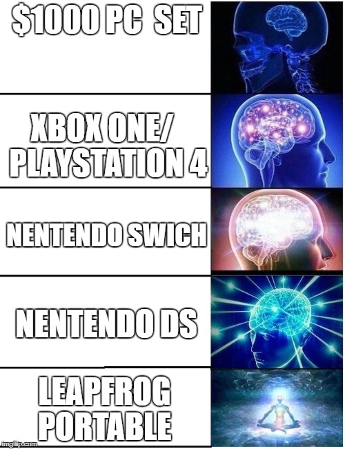 Expanding Brain 5 Panel | $1000 PC  SET; XBOX ONE/  PLAYSTATION 4; NENTENDO SWICH; NENTENDO DS; LEAPFROG PORTABLE | image tagged in expanding brain 5 panel | made w/ Imgflip meme maker