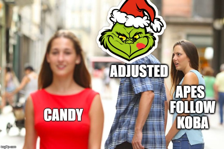 Distracted Boyfriend Meme | CANDY ADJUSTED APES  FOLLOW  KOBA | image tagged in memes,distracted boyfriend | made w/ Imgflip meme maker
