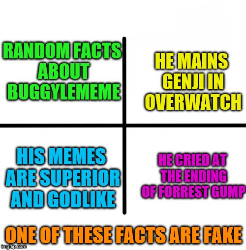 oh, the info available on the internet | HE MAINS GENJI IN OVERWATCH; RANDOM FACTS ABOUT BUGGYLEMEME; HE CRIED AT THE ENDING OF FORREST GUMP; HIS MEMES ARE SUPERIOR AND GODLIKE; ONE OF THESE FACTS ARE FAKE | image tagged in memes,blank starter pack | made w/ Imgflip meme maker