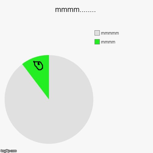 What can you taste? | image tagged in eaten,eat,stop,pie,pie charts,funny | made w/ Imgflip meme maker