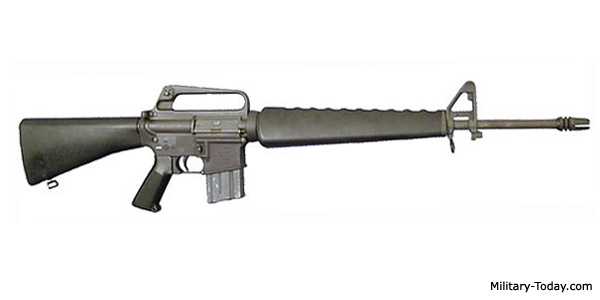 Colt M-16/AR 15 Blank Meme Template