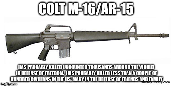Colt M-16/AR 15 | COLT M-16/AR-15; HAS PROBABLY KILLED UNCOUNTED THOUSANDS AROUND THE WORLD IN DEFENSE OF FREEDOM.  HAS PROBABLY KILLED LESS THAN A COUPLE OF HUNDRED CIVILIANS IN THE US, MANY IN THE DEFENSE OF FRIENDS AND FAMILY | image tagged in colt m-16/ar 15 | made w/ Imgflip meme maker