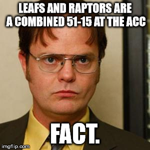 Dwight fact | LEAFS AND RAPTORS ARE A COMBINED 51-15 AT THE ACC; FACT. | image tagged in dwight fact | made w/ Imgflip meme maker