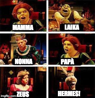 Shrek | LAIKA; MAMMA; NONNA; PAPÀ; HERMES! ZEUS | image tagged in shrek | made w/ Imgflip meme maker