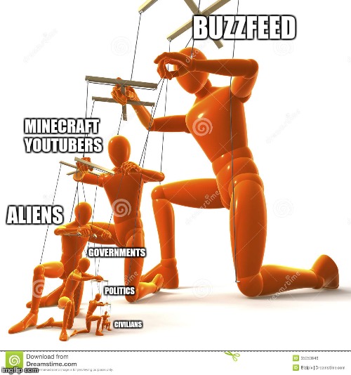 Puppet hierarchy | BUZZFEED; MINECRAFT YOUTUBERS; ALIENS; GOVERNMENTS; POLITICS; CIVILIANS | image tagged in puppet hierarchy | made w/ Imgflip meme maker