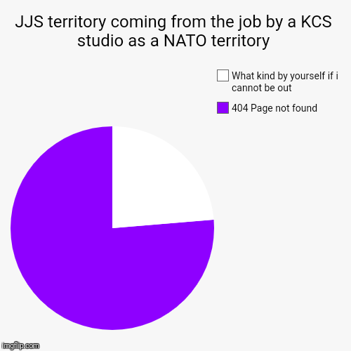 Page not Found
 | JJS territory coming from the job by a KCS studio as a NATO territory | 404 Page not found, What kind by yourself if i cannot be out | image tagged in funny,pie charts | made w/ Imgflip chart maker