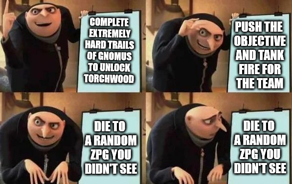 Torchwood life | COMPLETE EXTREMELY HARD TRAILS OF GNOMUS TO UNLOCK TORCHWOOD; PUSH THE OBJECTIVE AND TANK FIRE FOR THE TEAM; DIE TO A RANDOM ZPG YOU DIDN'T SEE; DIE TO A RANDOM ZPG YOU DIDN'T SEE | image tagged in gru's plan,torchwood,trails of gnomus,garden warfare 2,zpg | made w/ Imgflip meme maker