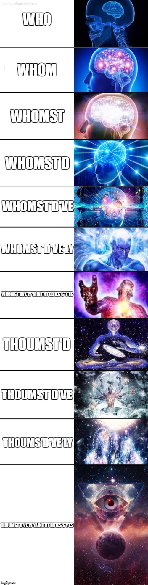Extended Expanding Brain | WHO; WHOM; WHOMST; WHOMST'D; WHOMST'D'VE; WHOMST'D'VE'LY; WHOMST'DVE'LY'YAINT'NT'ED'IES'S''Y'ES; THOUMST'D; THOUMST'D'VE; THOUMS'D'VE'LY; THOUMST'D'VE'LY'YAINT'NT'ED'IES'S'Y'ES | image tagged in extended expanding brain | made w/ Imgflip meme maker