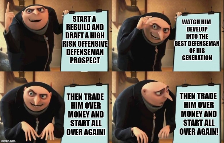 Gru's Plan Meme | WATCH HIM DEVELOP INTO THE BEST DEFENSEMAN OF HIS GENERATION; START A REBUILD AND DRAFT A HIGH RISK OFFENSIVE DEFENSEMAN PROSPECT; THEN TRADE HIM OVER MONEY AND START ALL OVER AGAIN! THEN TRADE HIM OVER MONEY AND START ALL OVER AGAIN! | image tagged in despicable me diabolical plan gru template | made w/ Imgflip meme maker