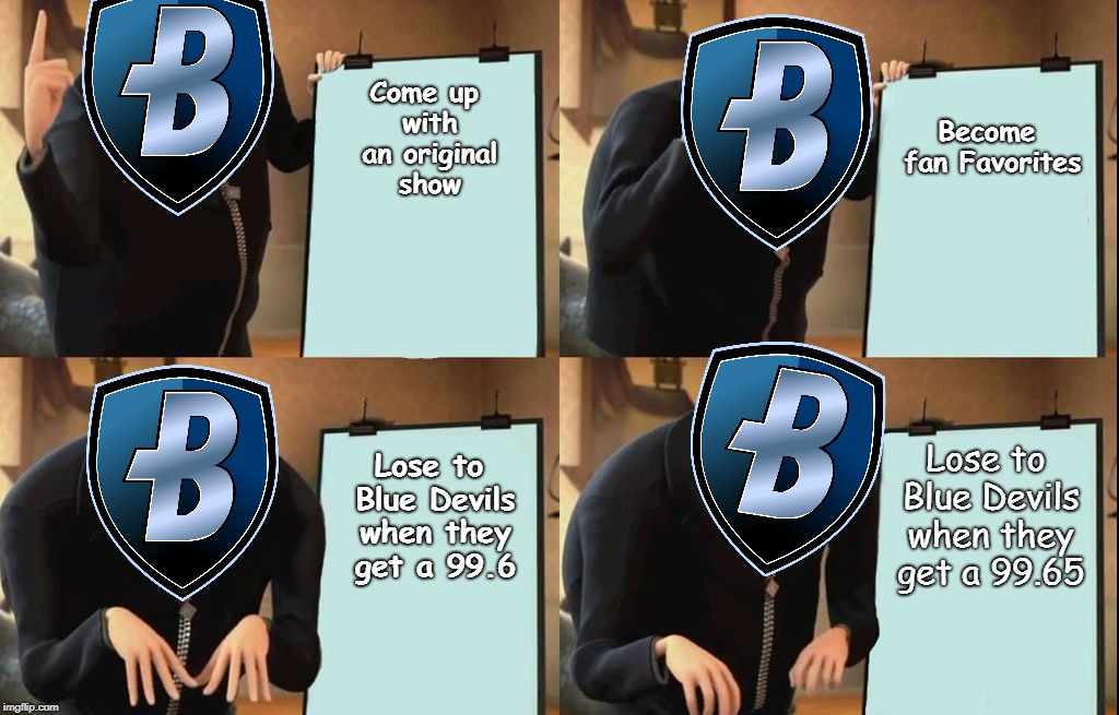 Gru's Plan Meme | Become fan Favorites; Come up with an original show; Lose to Blue Devils when they get a 99.65; Lose to Blue Devils when they get a 99.6 | image tagged in despicable me diabolical plan gru template | made w/ Imgflip meme maker