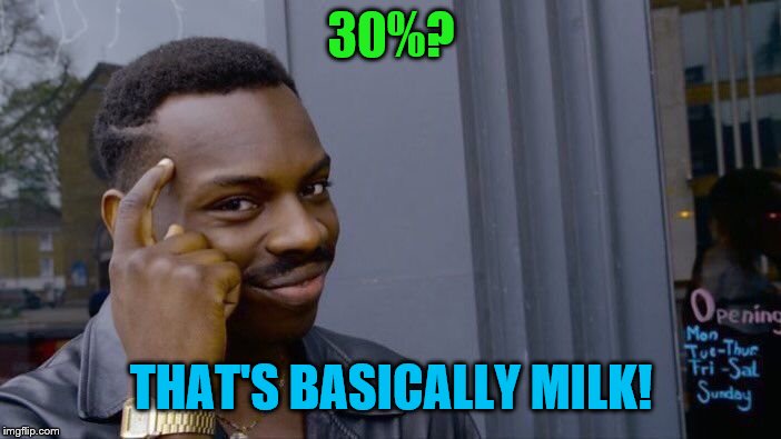 Roll Safe Think About It Meme | 30%? THAT'S BASICALLY MILK! | image tagged in memes,roll safe think about it | made w/ Imgflip meme maker