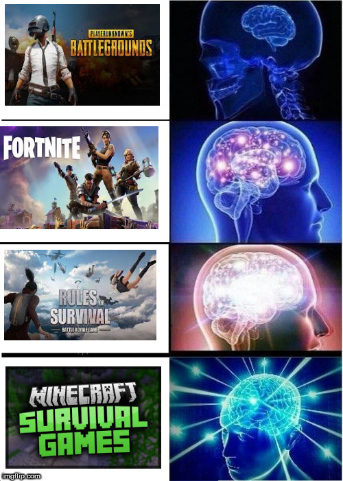 Expanding Brain Meme | image tagged in memes,expanding brain | made w/ Imgflip meme maker