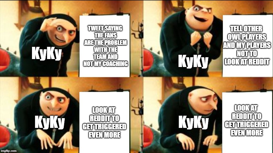 Gru Diabolical Plan Fail - Imgflip - 889 x 500 jpeg 115kB