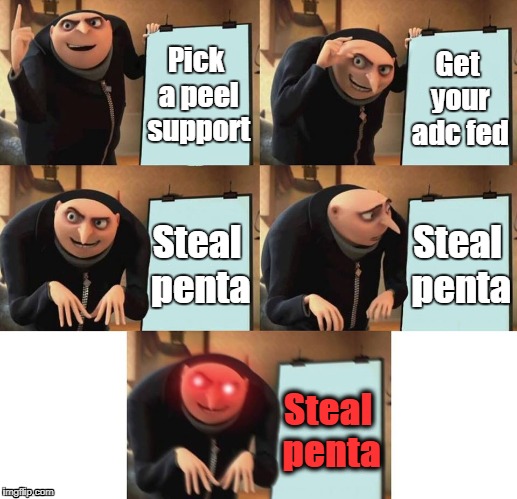 Supporting 101 | Pick a peel support; Get your adc fed; Steal penta; Steal penta; Steal penta | image tagged in league of legends,memes,rude | made w/ Imgflip meme maker