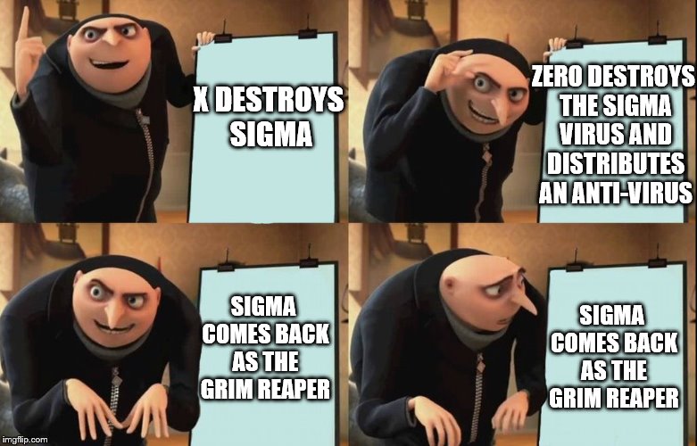 Megaman X Series Continuity: Meme Edition |  ZERO DESTROYS THE SIGMA VIRUS AND DISTRIBUTES AN ANTI-VIRUS; X DESTROYS SIGMA; SIGMA COMES BACK AS THE GRIM REAPER; SIGMA COMES BACK AS THE GRIM REAPER | image tagged in despicable me diabolical plan gru template,megaman x,megaman,zero,sigma | made w/ Imgflip meme maker