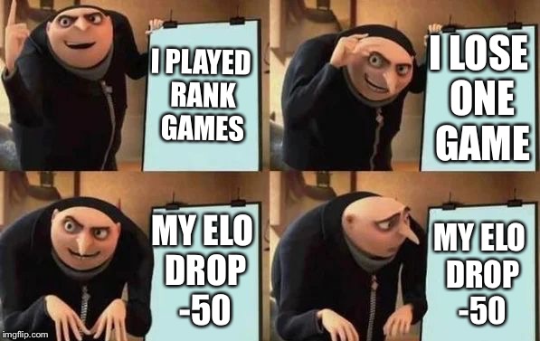 Gru's Plan | I PLAYED RANK GAMES; I LOSE ONE GAME; MY ELO DROP -50; MY ELO DROP -50 | image tagged in gru's plan | made w/ Imgflip meme maker