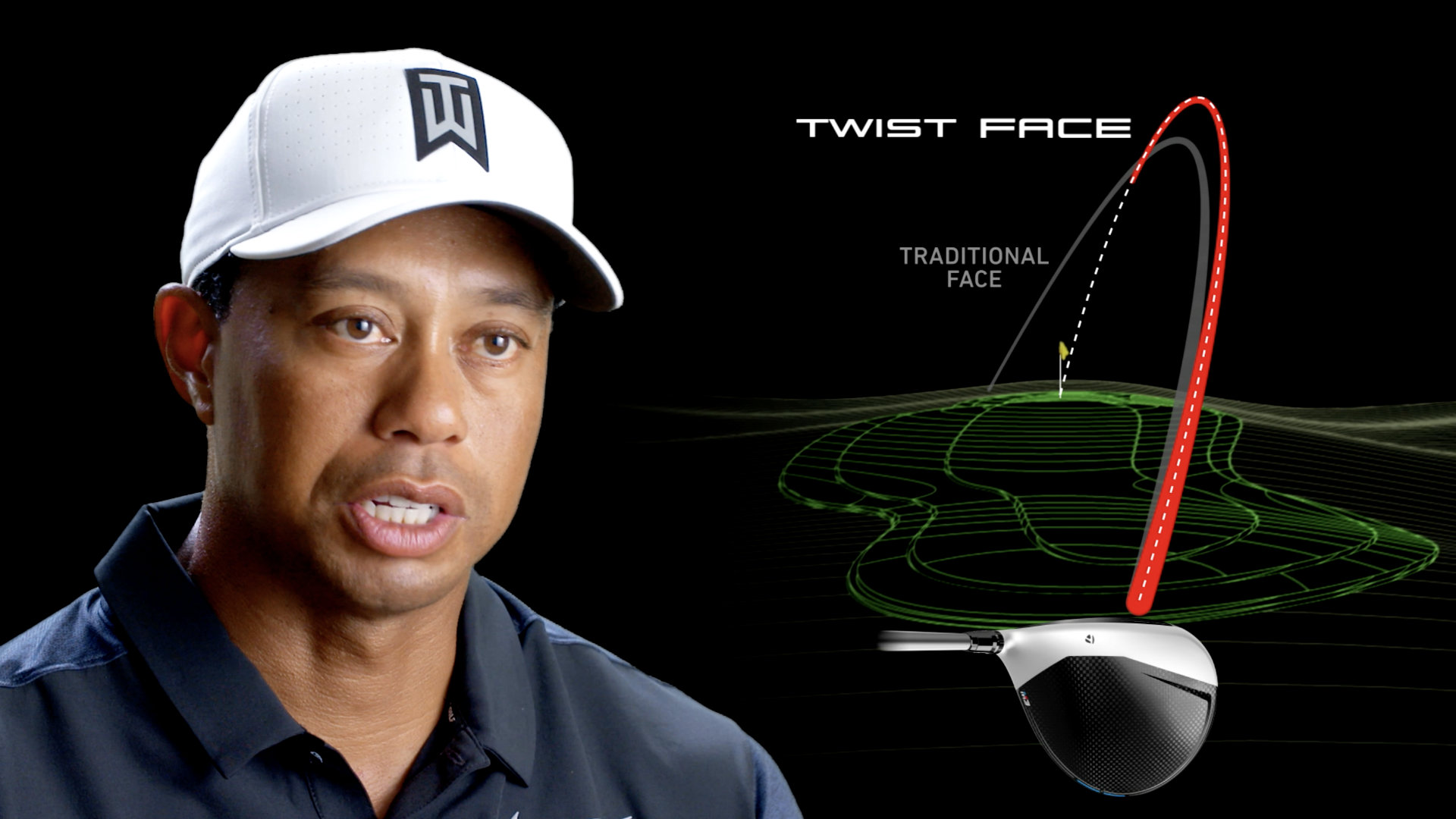 High Quality Tiger Woods Twist Face Blank Meme Template