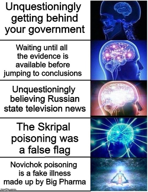 Expanding Brain 5 Panel | Unquestioningly getting behind your government; Waiting until all the evidence is available before jumping to conclusions; Unquestioningly believing Russian state television news; The Skripal poisoning was a false flag; Novichok poisoning is a fake illness made up by Big Pharma | image tagged in expanding brain 5 panel | made w/ Imgflip meme maker