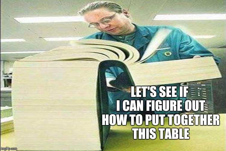LET'S SEE IF I CAN FIGURE OUT HOW TO PUT TOGETHER THIS TABLE | made w/ Imgflip meme maker