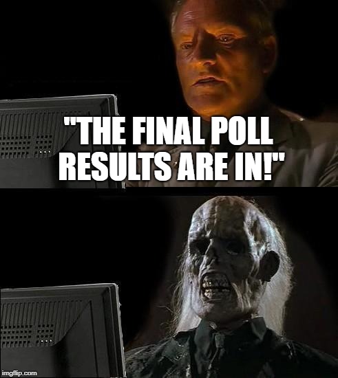 I'll Just Wait Here | "THE FINAL POLL RESULTS ARE IN!" | image tagged in memes,ill just wait here | made w/ Imgflip meme maker
