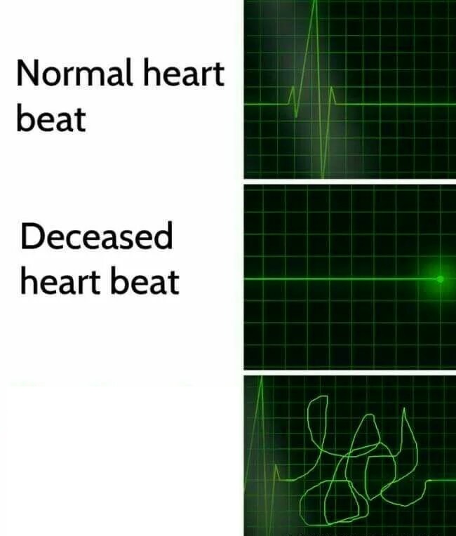 High Quality Heart Beat Blank Meme Template