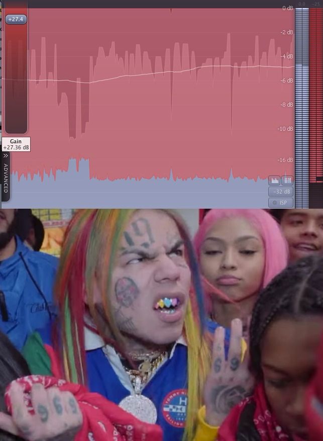 High Quality 6ix9ine Redline Blank Meme Template