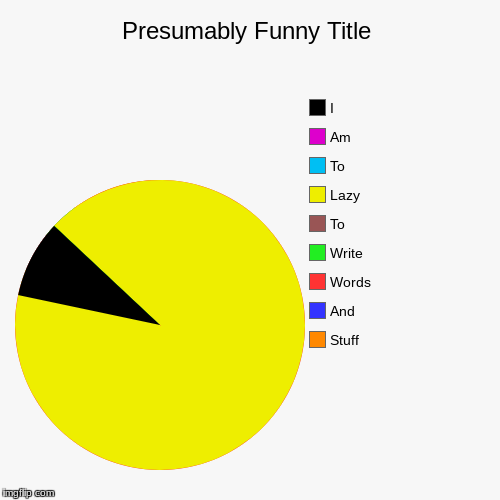 Stuff, And, Words, Write, To, Lazy, To, Am, I | image tagged in funny,pie charts | made w/ Imgflip chart maker