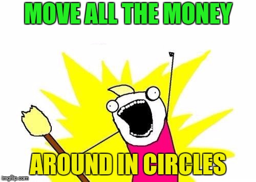 X All The Y Meme | MOVE ALL THE MONEY AROUND IN CIRCLES | image tagged in memes,x all the y | made w/ Imgflip meme maker