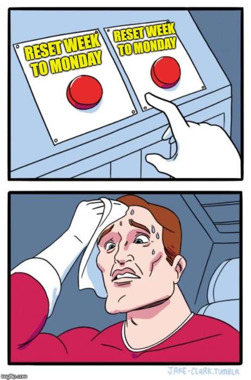 Two Buttons Meme | RESET WEEK TO MONDAY RESET WEEK TO MONDAY | image tagged in memes,two buttons | made w/ Imgflip meme maker